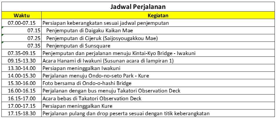 Jadwal Perjalanan dan Susunan Acara Hanami Bersama 2018
